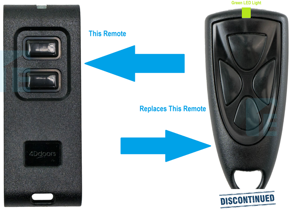 4D Doors Art 2 Button Genuine Remote Replaces Victory Remote