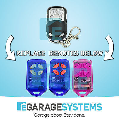 ATA PTX4 Compatible Transmitter - Tiny