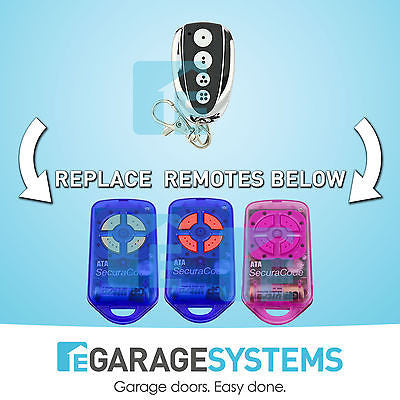 ATA PTX4 Compatible Transmitter - Compact