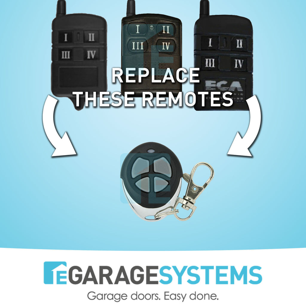 Compatible Electronic Engineering Australia ECA Gate Control Mini