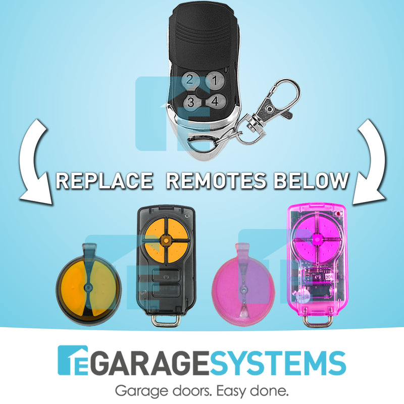 ATA PTX5v1 Compatible Transmitter Modern Black