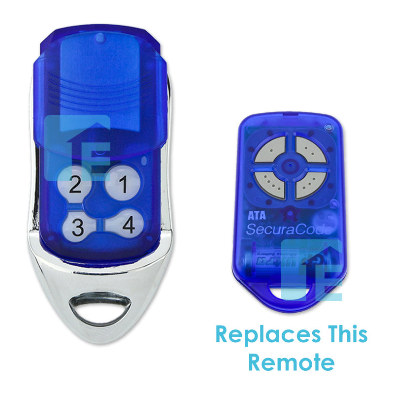 ATA PTX4 Compatible Transmitter - Modern Blue