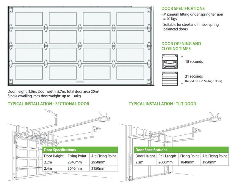 Merlin Commander Elite MS105MYQ & 1 Piece Belt C-Rail – eGarage Systems